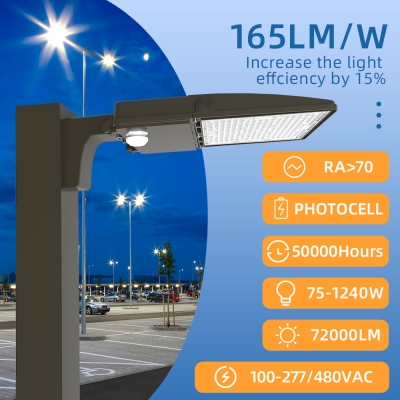 PLB Series LED Shoebox Light